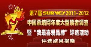 洛阳头条夜市爆料新闻报道,揭秘夜市美食与文化盛宴